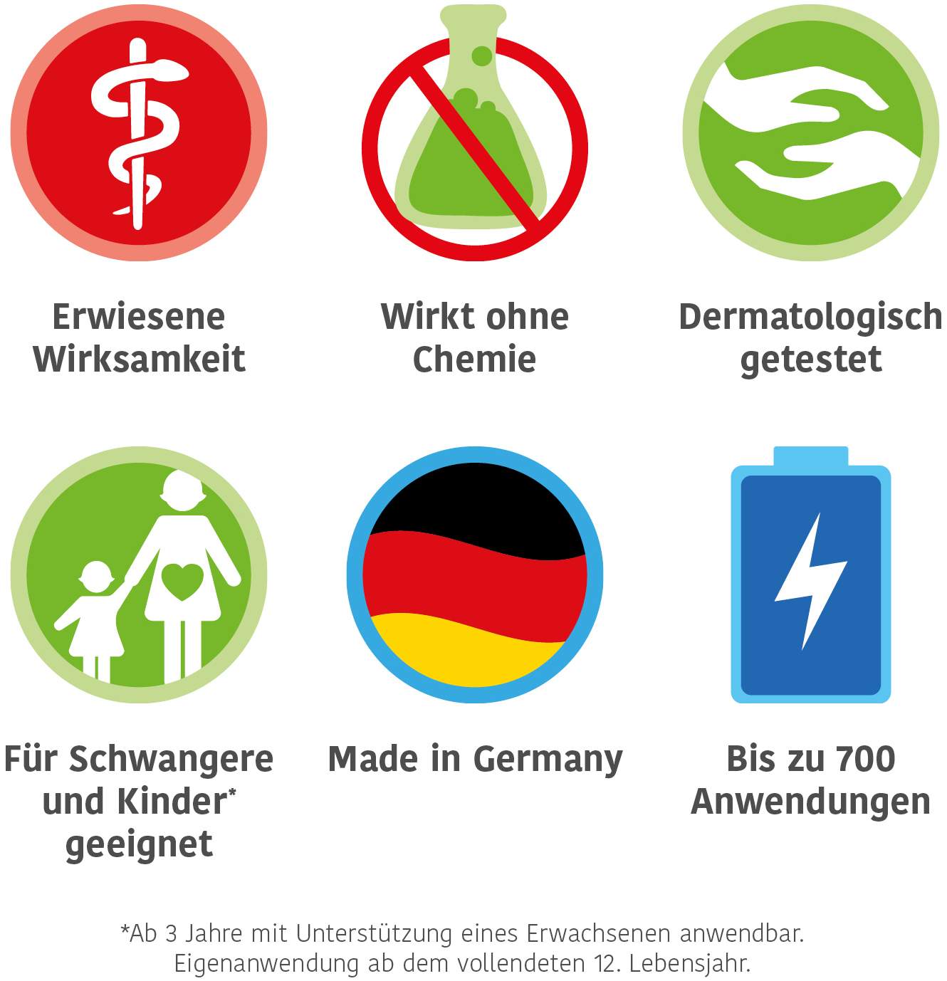 Stichheiler bite away