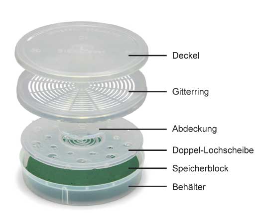 Universal Verdunster