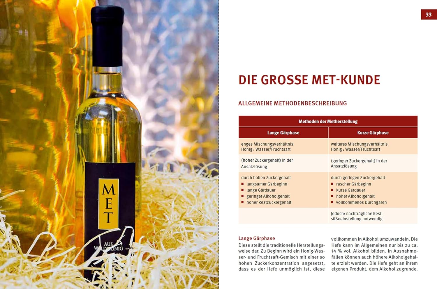 MET - Honigweinbereitung