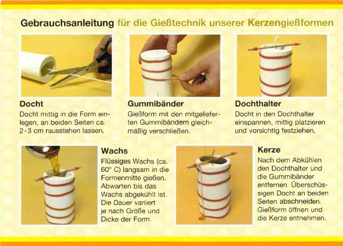 Gießtechnik mit Form